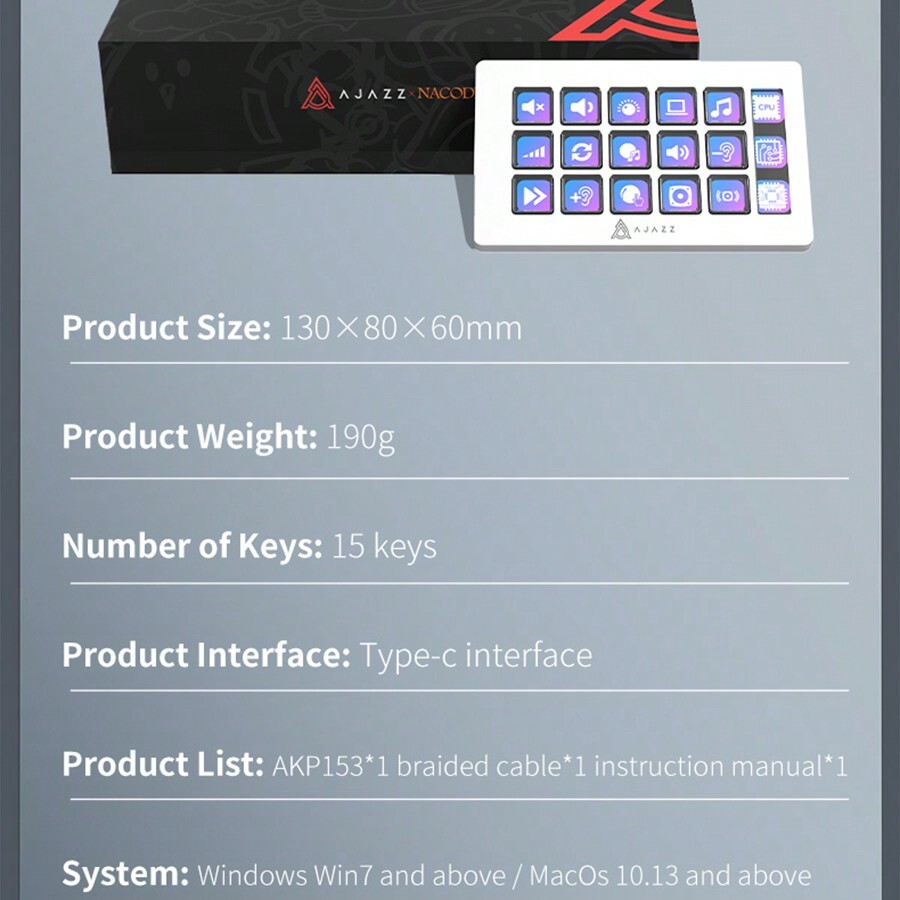 NACODEX NACODEX-Desktop Helper Console Panel Controller Customized ...