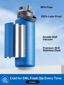 Powcan Bình nước giữ nhiệt 40oz với nắp có ống hút và vòi 2 trong 1, giữ lạnh 24 giờ, chống rò rỉ, bình nước hai lớp bằng thép không gỉ dành cho thể thao, tập thể dục, du lịch và học tập (Xanh Thái Bình Dương) - Màu xanh lam - Xem 3