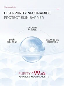 2瓶50克莱寇 (LAIKOU) 专业美白烟酰胺日常防晒乳液，SPF50+ PA+++，清爽不油腻，适合旅行、露营、徒步等户外护肤，送给妈妈的绝佳礼物 - 2 pcs - 查看 6