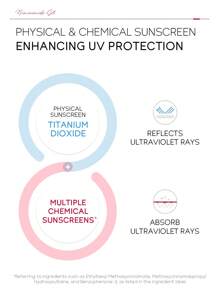 2瓶50克莱寇 (LAIKOU) 专业美白烟酰胺日常防晒乳液，SPF50+ PA+++，清爽不油腻，适合旅行、露营、徒步等户外护肤，送给妈妈的绝佳礼物 - 2 pcs - 查看 5