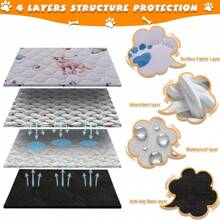 1 Piece Washable Pee Pads For Dogs, Multi-Functional Waterproof Pet Pads, Reusable Dog Pee Pads, Large Waterproof Puppy Pee Pads,  Pet Training Pads For Potty, Crate, Kennel, Couch, Car, For Pets From 5.5lbs-88lbs