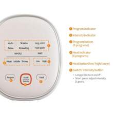 A Pair Of Air Leg Massagers To Promote Blood Circulation And Relaxation Foot And Calf Massage Makes A Great Gift! - View 7