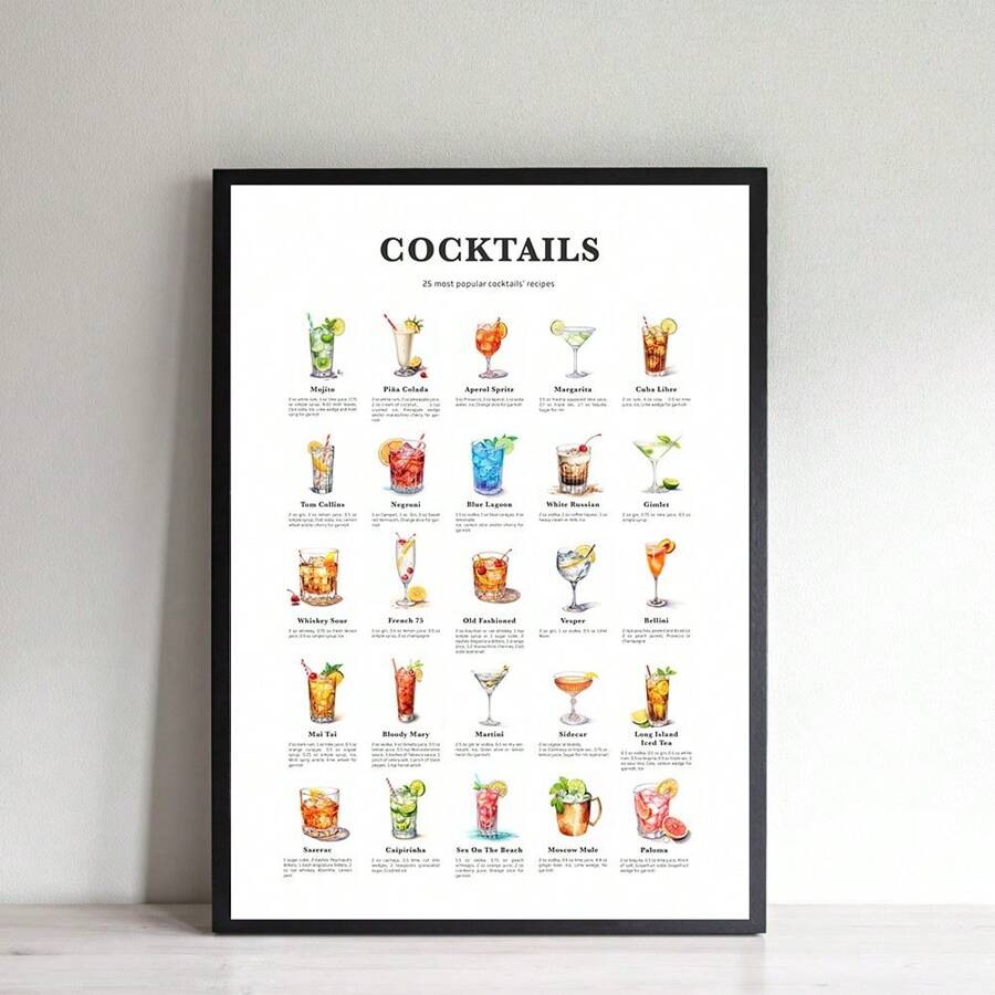 1pc Unframed Canvas Poster Cocktail Recipes Poster, 25 Classic Cocktails, Kitchen & Bar Wall Art Wall Art For Living Room, Home Decor - Multicolor - View 1