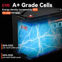 Humsienk A 12V 100Ah Mini BT LiFePO4 Battery Featuring A 350A Battery Monitor, Capable Of Up To 20,000 Cycles, And Delivering 1280W. This Compact Lithium Battery Includes Bluetooth Functionality, A 100A BMS, A Low-Temperature Cutoff, And A Mobile Phone App To Monitor The Battery's State Of Charge (SOC) Data - HS12V100AH100MINIBT & 350A 監視器 - 查看 4