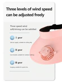 Gorra visera con ventilador - Tres configuraciones de velocidad de viento - Gran protección solar - Visor para mujeres/hombres/niños - Carga USB - Hebilla elástica ajustable - Multicolor - Ver 7