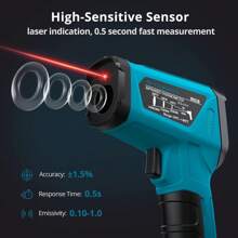 Digital Thermometers - Blue - View 5