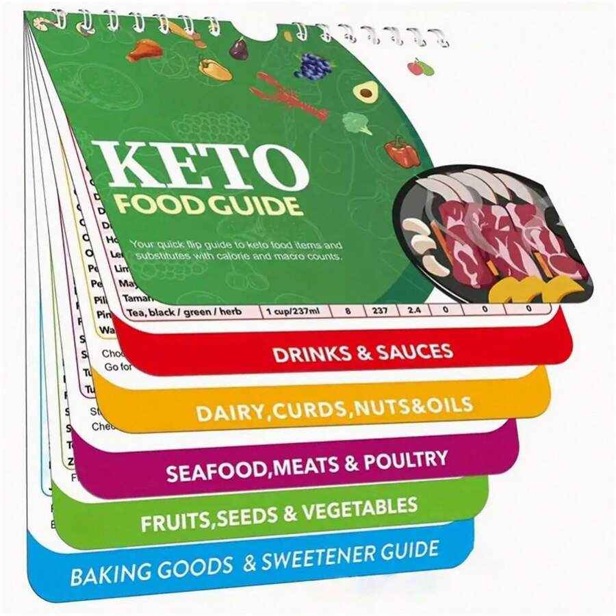 1pc 2024 New Refrigerator Cooking Timesheet Including Air Fryer