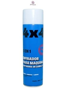 Styling Tools - Blau - Übersicht 3