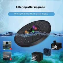 Solar Seven-Light Pond LED Colorful Fountain Landscape Sprinkler With Oxygen-Increasing Water Pump, For Small Fish Ponds And Artificial Waterfalls Automatic Spray System - Multicolor - View 3