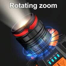 1 pieza Linterna frontal recargable de luz brillante con LED de alto lumen, 3 modos, para uso en exteriores como pesca, camping, running, caza, senderismo, con función de zoom