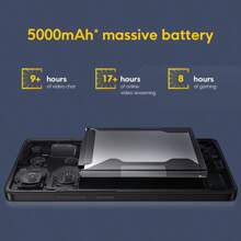 Xiaomi POCO M6 Pro全球版智慧型手機NFC 120Hz 6.67吋AMOLED流螢幕67W快充5000mAh(標稱值)電池功能強大的Helio G99-超強大和高效率6nm處理器64MP三攝像頭配備光學影像穩定 - 紫色 - 查看 7