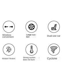 高功率無線手持吸塵器迷你辦公室臥室汽車強力吸力手提式吸塵器雙電池吸力保證 - 黑色 - 查看 3