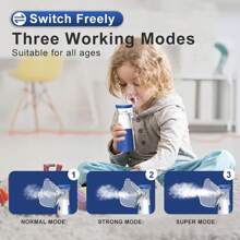 1pc Portable Ultrasonic Nebulizer, Medical Grade Silent Nebulizer Inhaler Humidifier - Blue - View 4