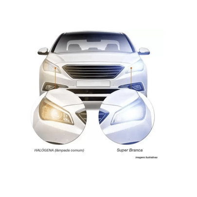 PAR ULTRA LÂMPADA LED BULBS SUPER BRANCA HB4 (9006) 6000K
