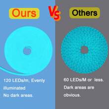 HBOWMDJIA Lcutml 17英尺霓虹LED燈帶 - RGB LED燈帶，具備App控制，IR44鍵遙控器，定時器，音樂同步功能，戶外IP67防水的霓虹燈，可自由 DIY設計，適用於臥室，客廳，遊戲室，派對裝飾和LED霓虹燈招牌 - 美規A型插(110-127V) - 查看 3