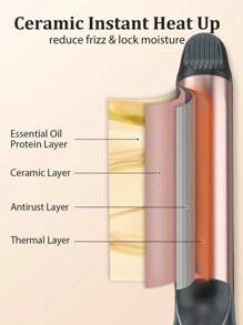 2-in-1 Haarglätter und Lockenstab, Lockeneisen & Keramik-Haarglätter in einem mit einstellbarer Temperatur, schnelles Aufheizen für alle Haartypen, Geschenk für sie