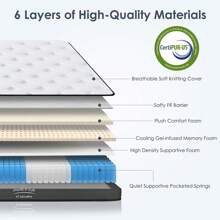 DlandHome 10" Hybrid Mattress With Gel Memory Foam, Individual Pocket Spring Medium Firm Mattress, Twin, Full, Queen, King Bed Mattress In A Box - 10inch thickness - View 7