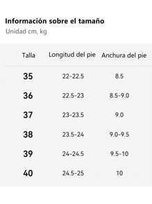 Womens Fashion Ankle Boots,Unisex Boots Black Womens Low Heel Military Boots,Front Lace Up,Chunky Heel Thick Sole,Casual Anti-slip Design,Womens New Retro Combat Boots Thick Bottom Biker Boots Mid Calf Boots Work Boots Womens Short Boots - Negro - Ver 12