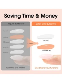 Gellen Conjunto de Gel Construtor de Unhas Gellen Builder 7 em 1, Gel Construtor Duro Rosa Gelatina Fortalecedor de Unhas, Gel de Extensão, Lâmpada de Unhas LED Curada, Gel Base de Cor, Cola de Unhas em Garrafa, Presente para Mulheres