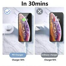 1-3 套 20W 快速充电套件 [iPhone USB-C 壁式充电器 + 3.3FT/100cm USB-C 转 USB-C 线缆] 兼容 iPhone 15 Pro Max/15 Pro/15 Plus/15 和三星 S24/S23/S22/S21 系列手机充电器适配器 - 查看 2