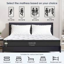 DlandHome 10" Hybrid Mattress With Gel Memory Foam, Individual Pocket Spring Medium Firm Mattress, Twin, Full, Queen, King Bed Mattress In A Box - 10inch thickness - View 6