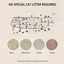 Self Cleaning Cat Litter Box: Upgraded Automatic Cat Litter Box - 65L Space Cleaning Robot - APP Control - Electric Smart Litter Box - White - View 6