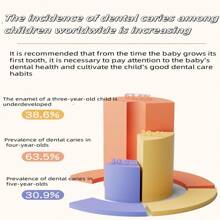 1 Caja de vaso cepillo de dientes tridimensional infantil con diseño de dinosaurio, cepillo de dientes para niños de 2 a 12 años de edad para dientes de leche, anti-caries y anti-cavidades - Multicolor - Ver 7