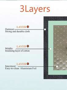 2pcs Insulated Grocery Bags, Thermal Tote Bags For Shopping, Picnic, Lunch, Food Delivery Back To School Lunch Box Lunch Bag Back To School Supplies Bento Box Lunch Bag Home Essentials Lunch Kit Cooler Box Lunchbox Bag Woman Lunch Box Bag For Women Ladies