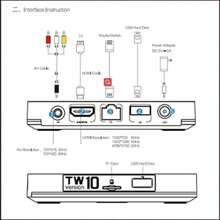 Unblock Technology UBOX 11 11th Generation TV Box Android 12 Quad Core Processor Supports 4K Resolution - trắng - Xem 6