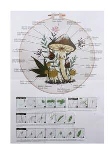 Kit de broderie DIY - Motif de champignons et de plantes