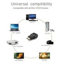 HDM 迷你适配器镀金迷你 HDM 转标准 HDM 连接器 4K 兼容相机、摄像机、数码单反相机、平板电脑、视频卡 - 黑色HDMI - 查看 5