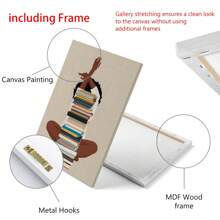 1pc Art, African American Wall Art, Black Art Print, Printable Wall Art, Black Wall Art, Wall Decor, Modern Canvas Wall Art, Posters For Room, Room Decoration Stuff, Home Decor ,Room Decor Aesthetic, Western Decor, Bathroom Kitchen Living Room Bedroom Office Decor