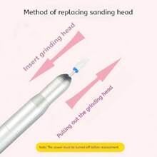 DENGXUN Nail Salon Professional Nail Drill, Nail Tech Supplies, Nail Supplies, USB Rechargeable Home And Salon Nail Polish Shape Tool, A Great Tool For Women's Nail Art, Great Gift Ideas For Christmas And Valentine's Day