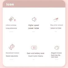 DENGXUN Nail Salon Professional Nail Drill, Nail Tech Supplies, Nail Supplies, USB Rechargeable Home And Salon Nail Polish Shape Tool, A Great Tool For Women's Nail Art, Great Gift Ideas For Christmas And Valentine's Day