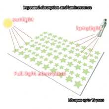 Conjunto de Decoração Brilhante no Escuro de Estrela e Lua Grande, Adesivos de Parede Luminosos 3D de Estrela, Adesivo Romântico Fluorescente Brilhante no Escuro para Quarto/Sala de Estar, Decoração Brilhante DIY - Multicolorido - Visão 7