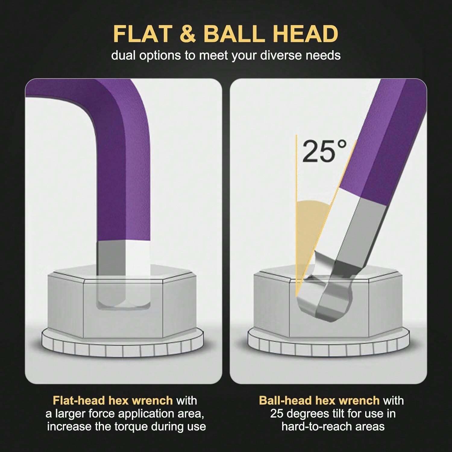 Hex Key Allen Wrench Set With BallEnd, Allen Wrenches Sets Ball End S2
