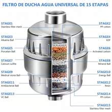 Filtro De Ducha Regadera Purificador Agua Universal 15 Etapa - Unitalla - Ver 3
