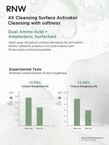 RNW DER.CLEAR Smoothing Fragrance Body Scrub 180g - Mint Green - View 2