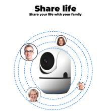 8MP、5MP、3MP、2MP 1080P 高清、双频 2.4G+5G WiFi 和 2.4G WiFi 可选配置、室外和室内安全摄像头、无线 WiFi 摄像头、监控摄像头、PTZ 摄像头 - 白色 - 查看 8