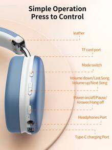 Wireless Over-Ear Bluetoth Headphones With Microphone Foldable & Portable HiFi Stereo Sound Headset With Memory Foam Ear Cups