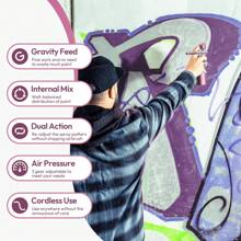 1 件装喷枪套件，带压缩机、喷枪 - 48PSI 高压、可调节三档、防堵塞气刷套装，无绳可充电，带 0.3 毫米喷嘴和清洁刷，适用于美甲、绘画和蛋糕装饰