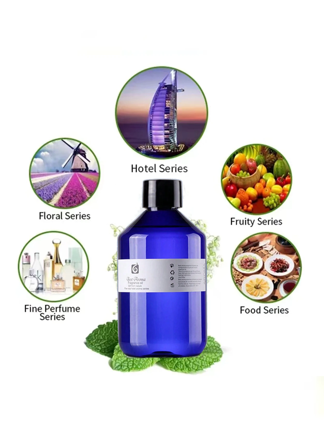 500 ml Huile essentielle de diffuseur de parfum pour parfums d