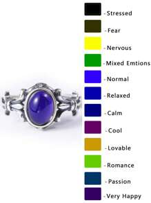 1pc Emotion Sensing Mood Ring With Temperature Changing Stone, Fashionable Family Gift Suitable For Men And Women, Monitor Your Loved One's Mood Changes - Antique Silver - View 2