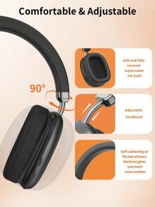 Wireless Over-Ear Bluetoth Headphones With Microphone Foldable & Portable HiFi Stereo Sound Headset With Memory Foam Ear Cups