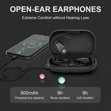 可旋转挂钩蓝牙耳机 空气传导 无漏音 柔软硅胶耳机 无线蓝牙耳机 游戏耳机 HIFI重低音 立体声 高清通话立体声耳机 适用于安卓兼容iPhone运动耳机 智能耳机SP30 - 彩色 - 查看 7