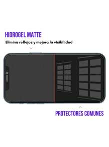 2 Micas De Hidrogel Hd/ Blue Light/ Matte/ Privacidad/ Para Oppo Reno 12 F 5G - Privacidad Matte - Ver 3