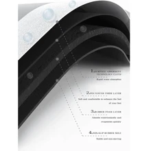 Kitchen Drain Mat, Absorbent Table Mat, Non-Slip Drying Mat For Dishes, Plates, And Utensils,Non-Slip Kitchen Mats For Sink Side, Natural And Hygienic Kitchen Essential For Home And Kitchen Room Decor, Part Of Your Cozy Fall& Winter Styles And Christmas Decorations