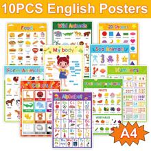 10 Colorful English Educational Posters For Toddlers English Posters For Classroom - English Preschool Posters In English Classroom Decorations, Classroom Decor English Alphabet For Classroom Wall Art Early Learning Materials Educational Toy For Kids - Multicolor - View 2