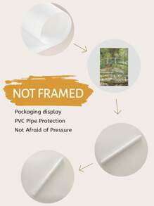 1入組帆布海報，克洛德莫內《睡蓮池上的橋》名畫復古藝術海報經典印刷家居牆壁裝飾客廳、臥室、牆壁裝飾、家居裝飾，無框 - 彩色 - 查看 7