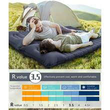 TUNKE Acampada al aire libre Colchón inflable engrosado inflable  Pisar,Inflar con los pies - Azul Marino - Ver 4